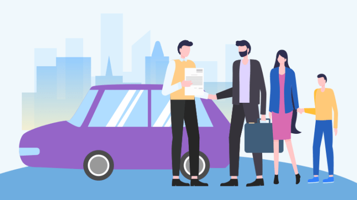 Lease vs buy a car