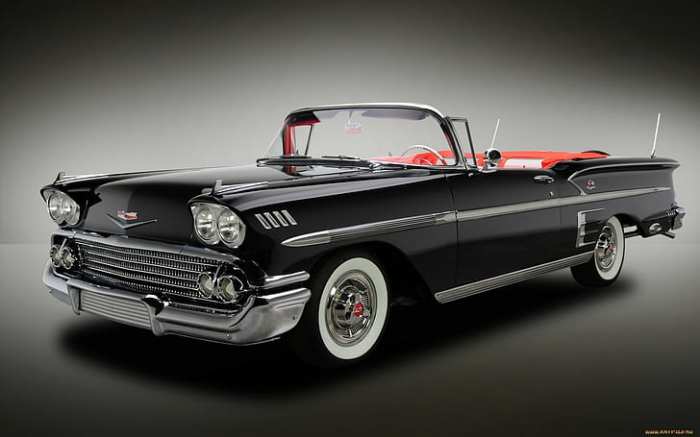 Cars with lowest maintenance cost
