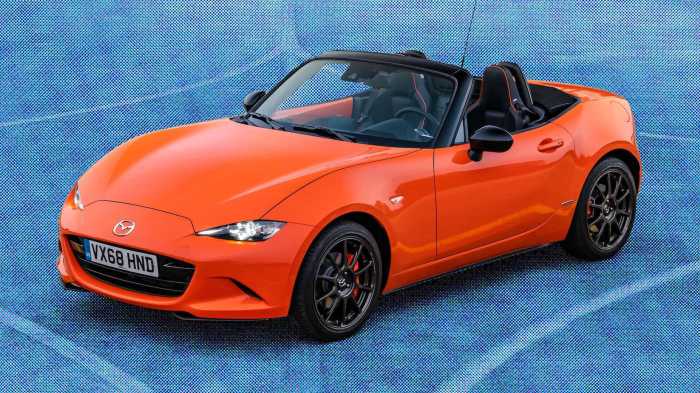 Cheapest cars with best mileage